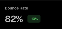 Bounce Rate 1